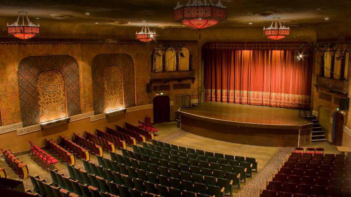 théâtre de répertoire