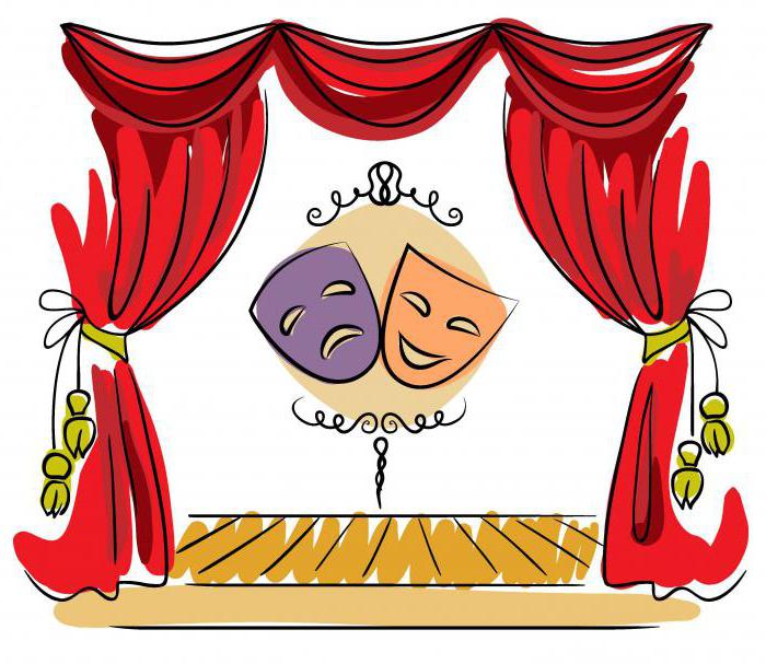 qu'est-ce que l'entreprise