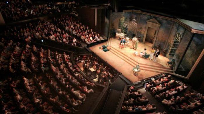 entreprise théâtrale