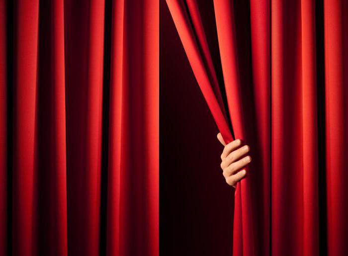  groupes de théâtre