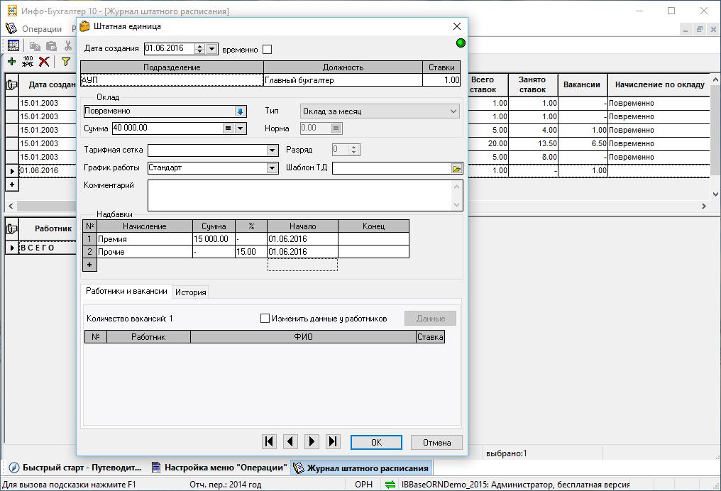 l'introduction d'une nouvelle unité de dotation