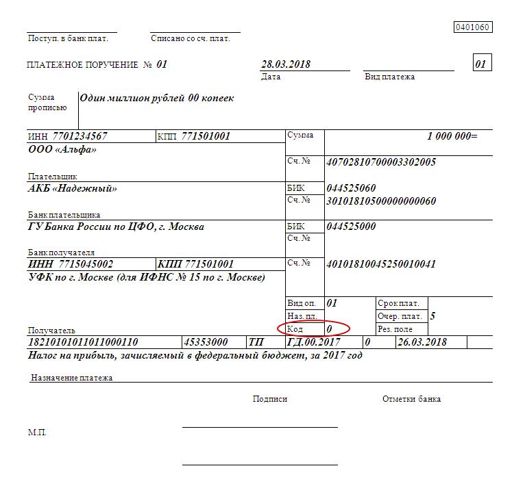 UIP what is it in the details