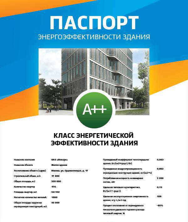 déterminer la classe d'efficacité énergétique d'une maison