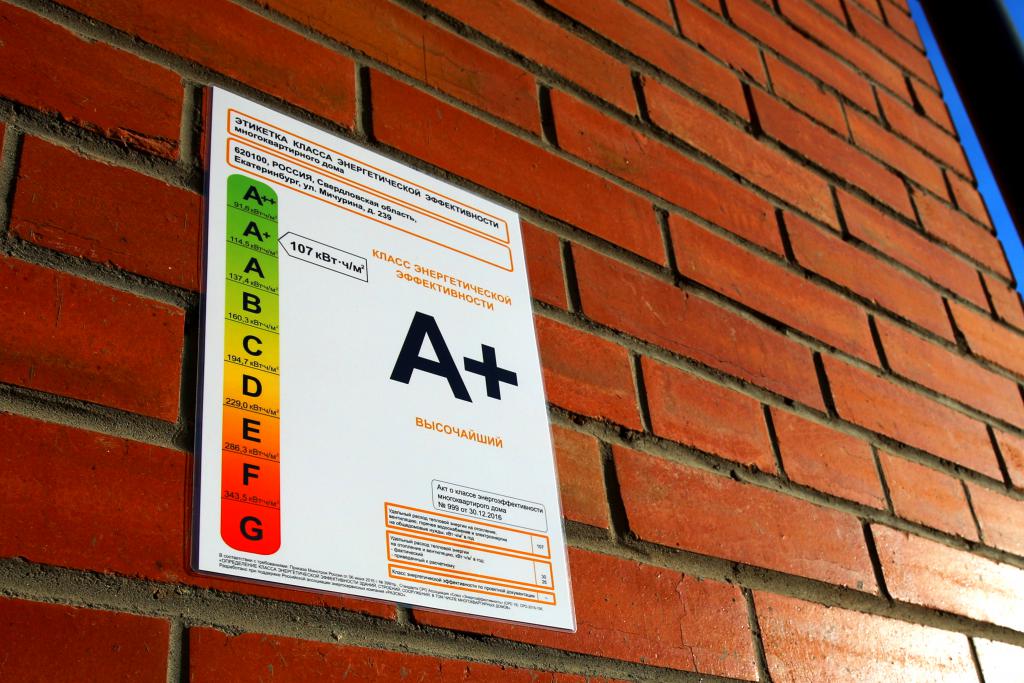 classe d'efficacité énergétique d