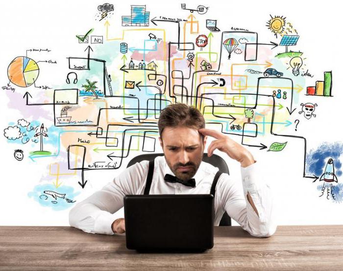 project manager job description