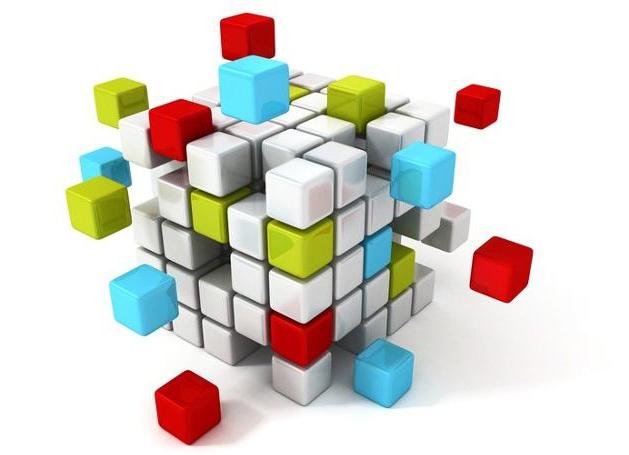 l'agrégation est une description