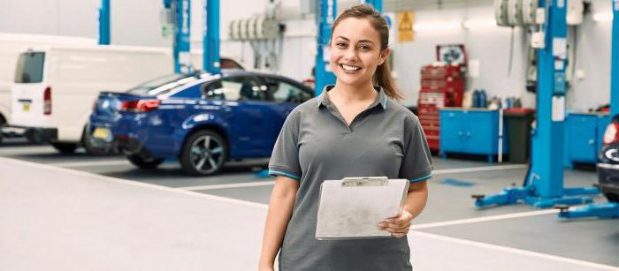 fonctions du contrôleur de l'état technique des véhicules