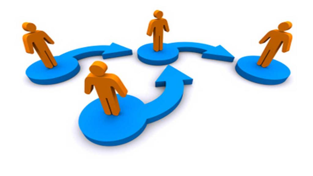 le concept de traduction est la différence entre traduction et mouvement