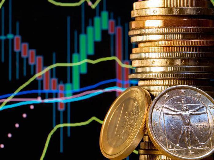 Les transactions de marge ne sont conclues que sur l'échange