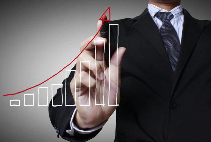 Les transactions de marge sont