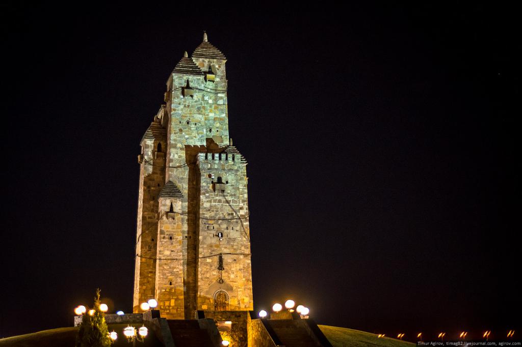 Point de repère d'Ingouchie