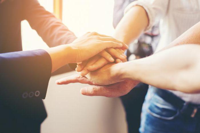 examples of enterprises engaged in various types of activities