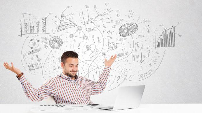 exemple de concept de magasin en ligne