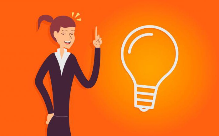 idées d'affaires pour les filles