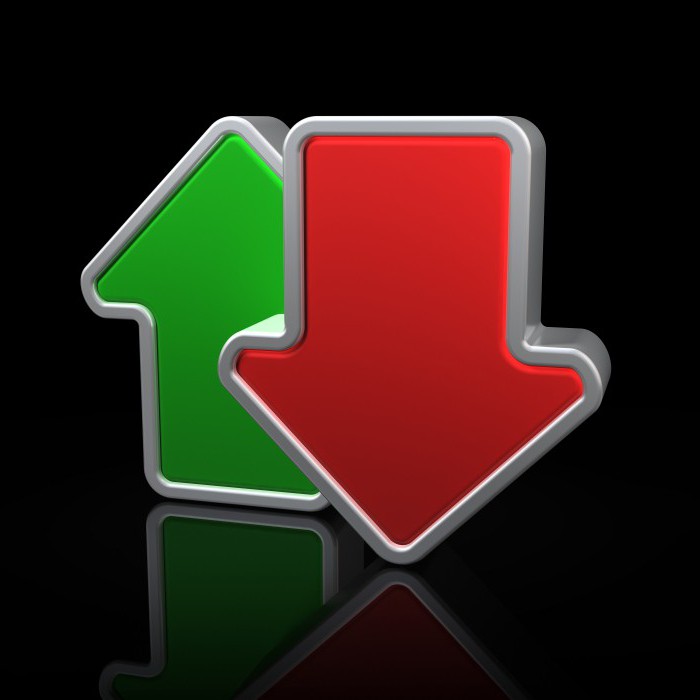 Système de gains d'options binaires