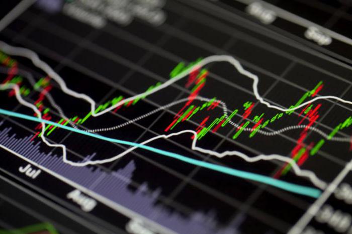 argent réel sur les options binaires