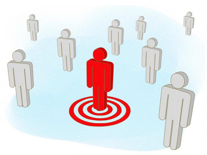 comment attirer des clients dans les affaires mlm