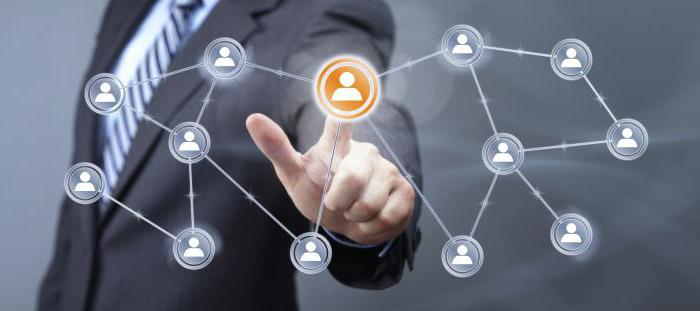 affaires mlm sur internet