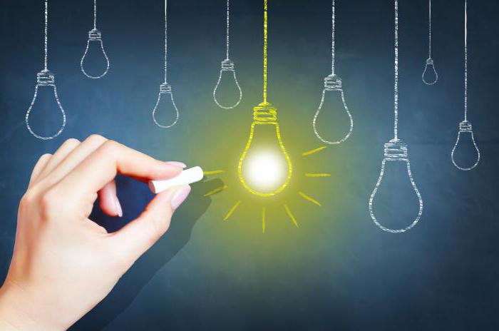 individual and collective entrepreneurship