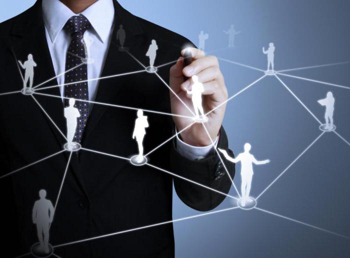 types d'organisations informelles