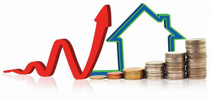 investissement immobilier commercial