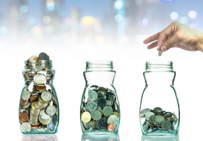 audit d'un exemple de projet d'investissement