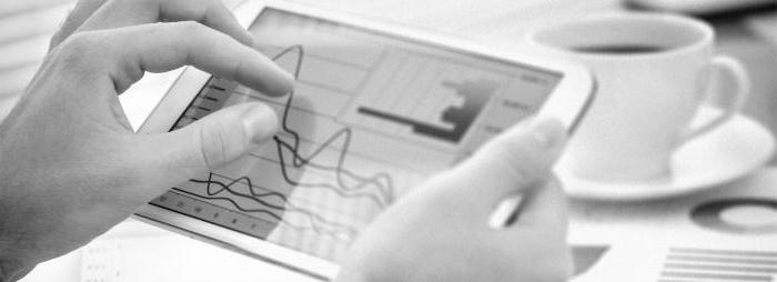 programme d'audit de projets d'investissement