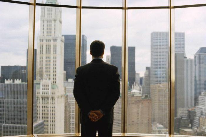 composition de la propriété de l'entreprise