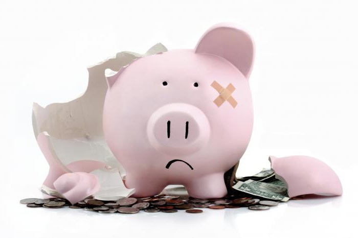 la composition des sources de formation de biens de l'entreprise