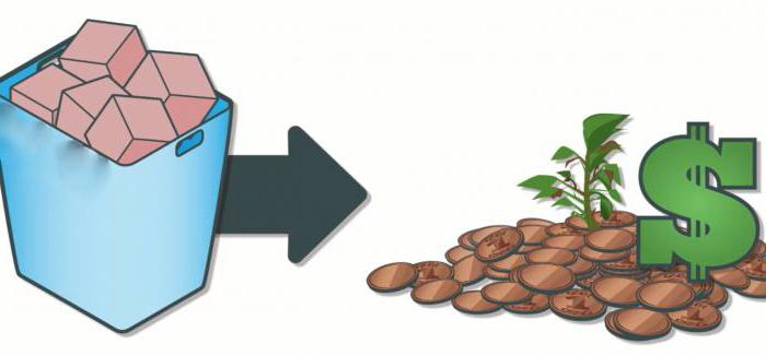 analyse de la composition de la propriété de l'entreprise