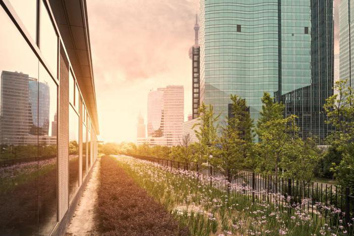 composition de la propriété de l'entreprise