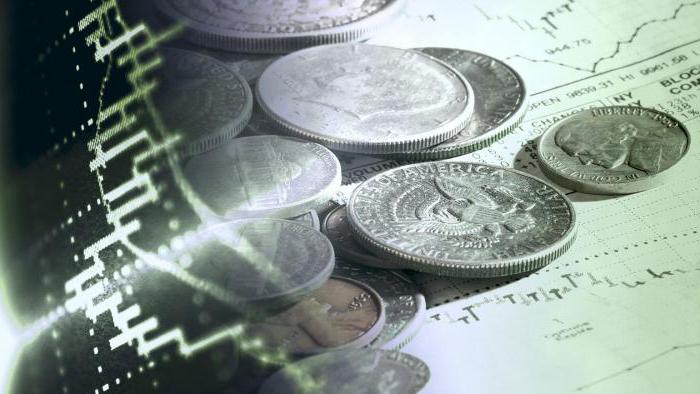 investissement collectif en Russie