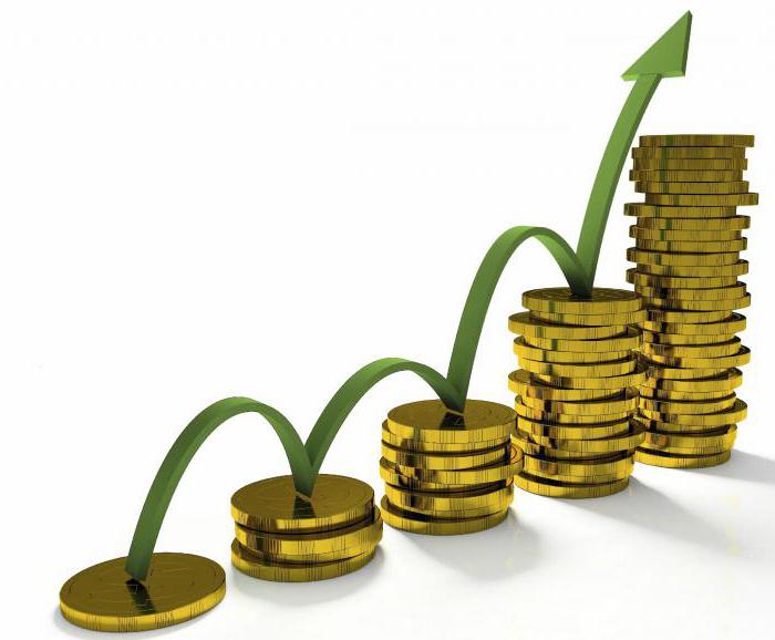 fonds national d'investissement