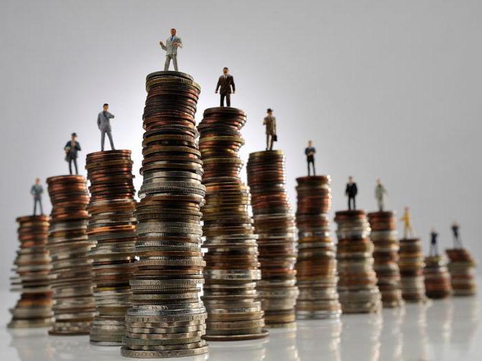 exemple de projet d'investissement