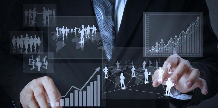 calcul de l'efficacité d'un projet d'investissement