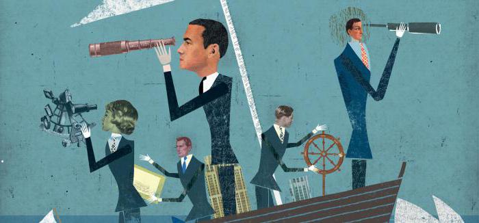 Investissement dans l'avenir