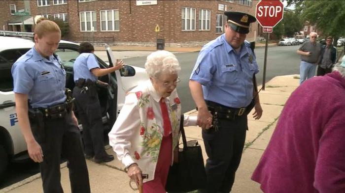 arrestation civile en droit russe