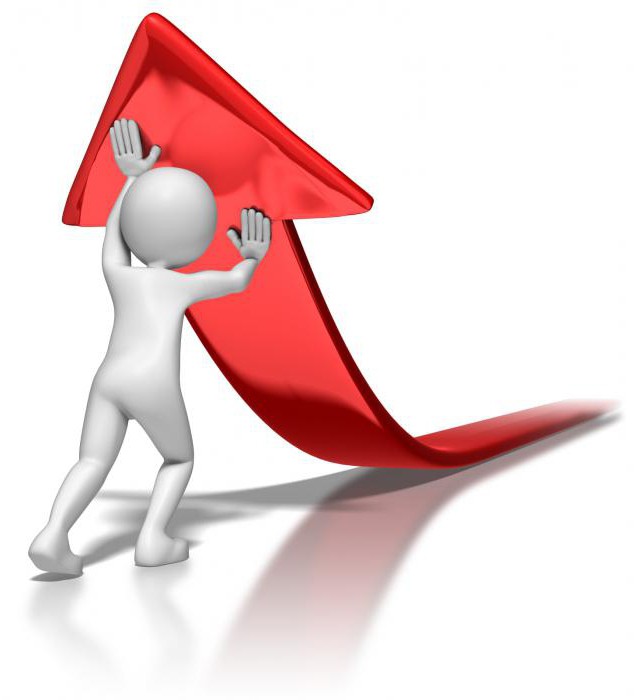 audit de la comptabilisation des produits finis et de leur mise en œuvre