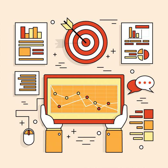 le but de l'audit des produits finis