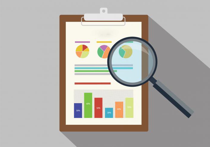 audit des produits finis