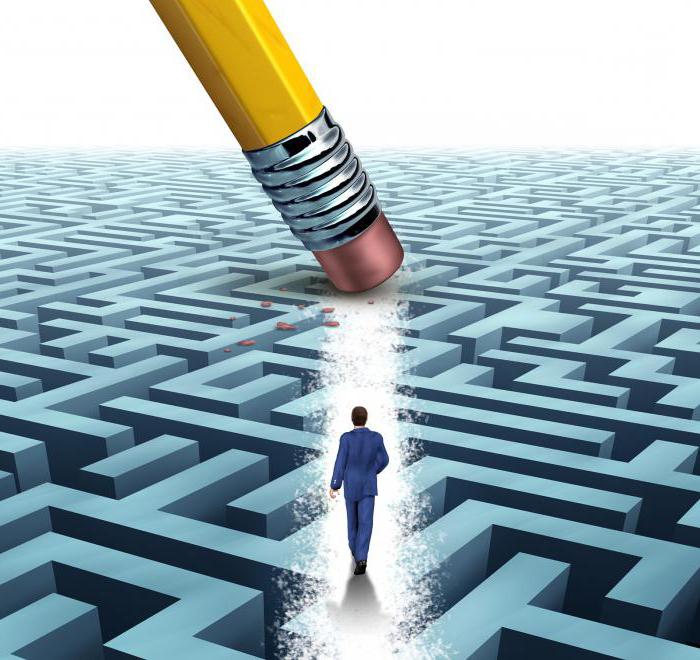 audit des opérations de mise hors service d'immobilisations