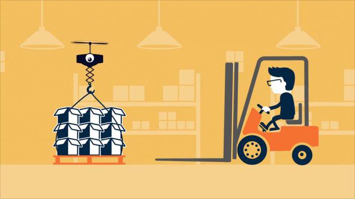 programme de comptabilité des stocks