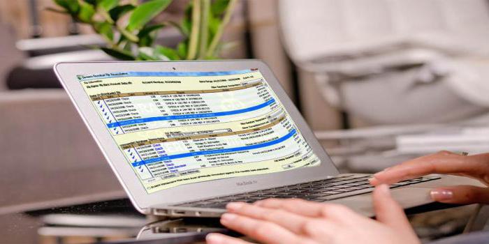 amortissement au bilan