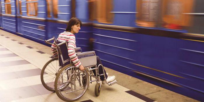 combien de pension d'invalidité groupe 3