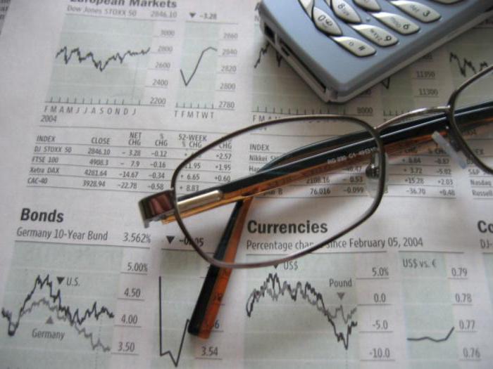 intérêts des obligations de sociétés