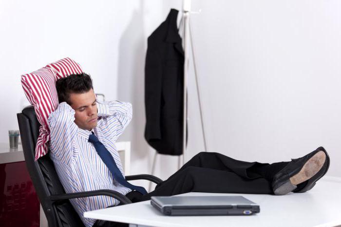 discipline et responsabilité des employés