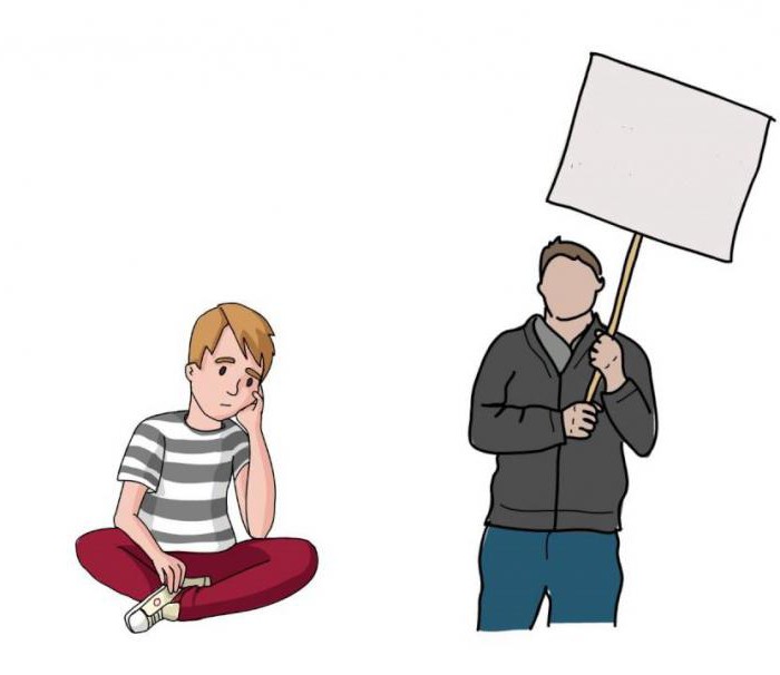 concept de compétition