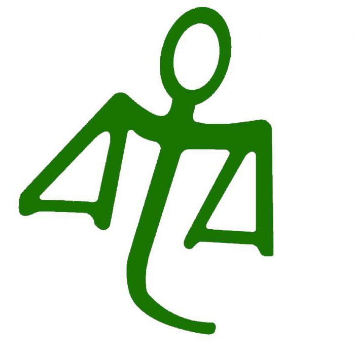 appeal of a sentence