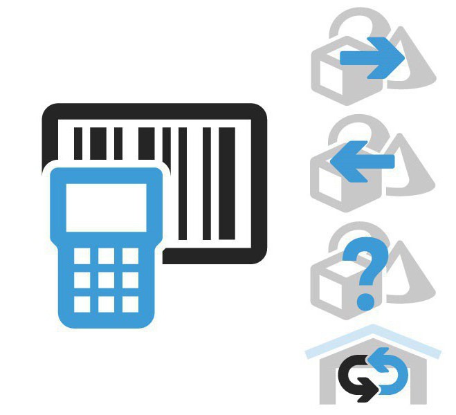 inventaire documentaire