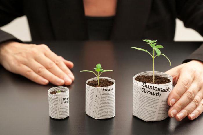 types d'investissements étrangers